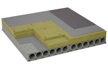 considerations of Hole flat roofing insulation